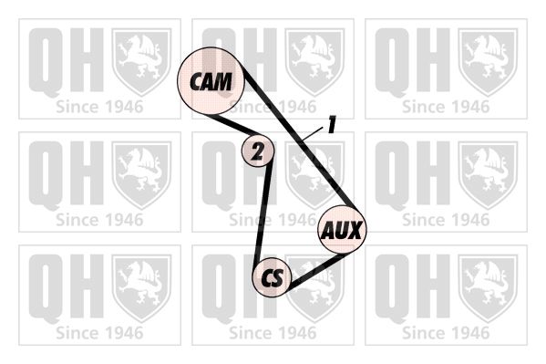 QUINTON HAZELL Zobsiksnas komplekts QBK276